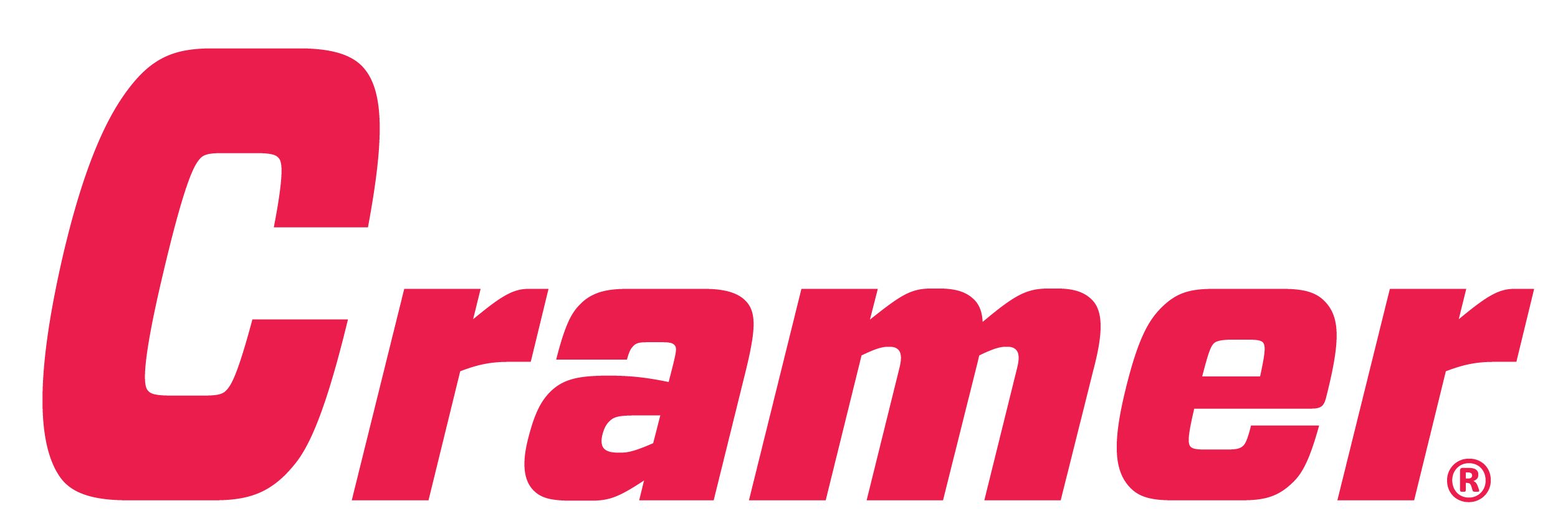 Cramer Tape Pre-Wrap