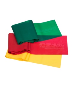 THERABAND Resistance Band Beginner Kit - Latex Free