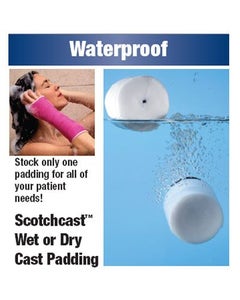 3M Scotchcast Wet/Dry Cast Padding