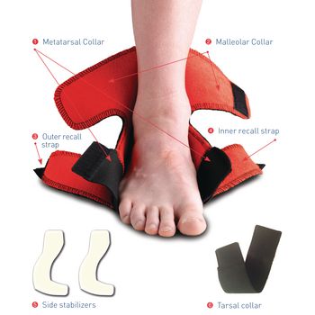 Thermoskin Foot Stabilizer