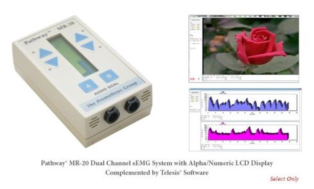 Women's Health Device and Software Kit
