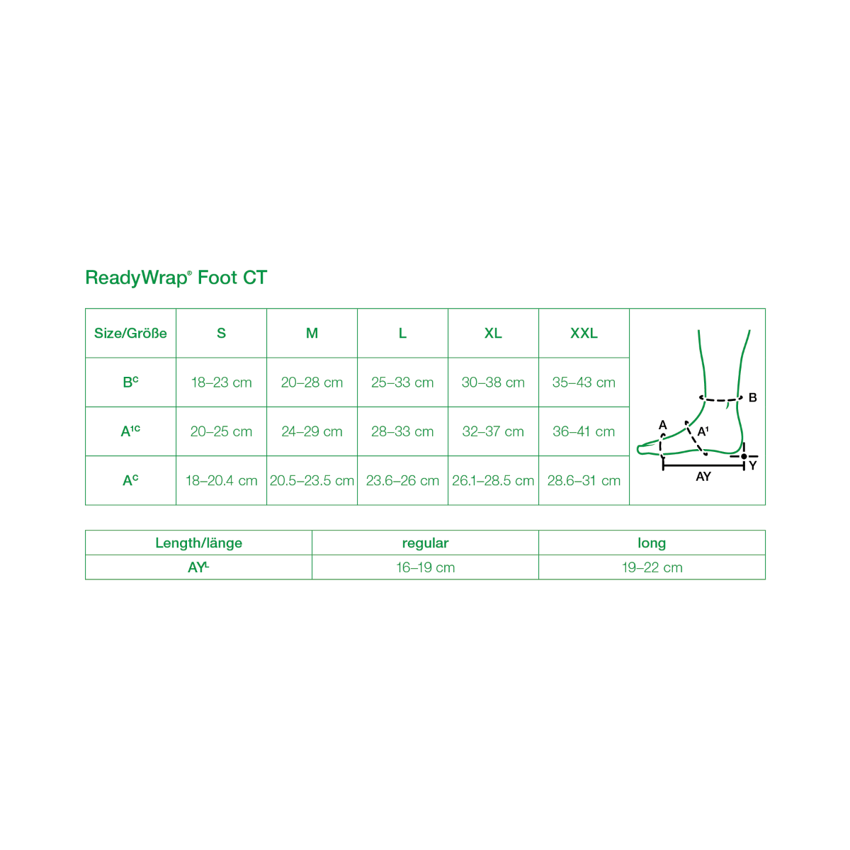 ReadyWrap Foot CT in Package