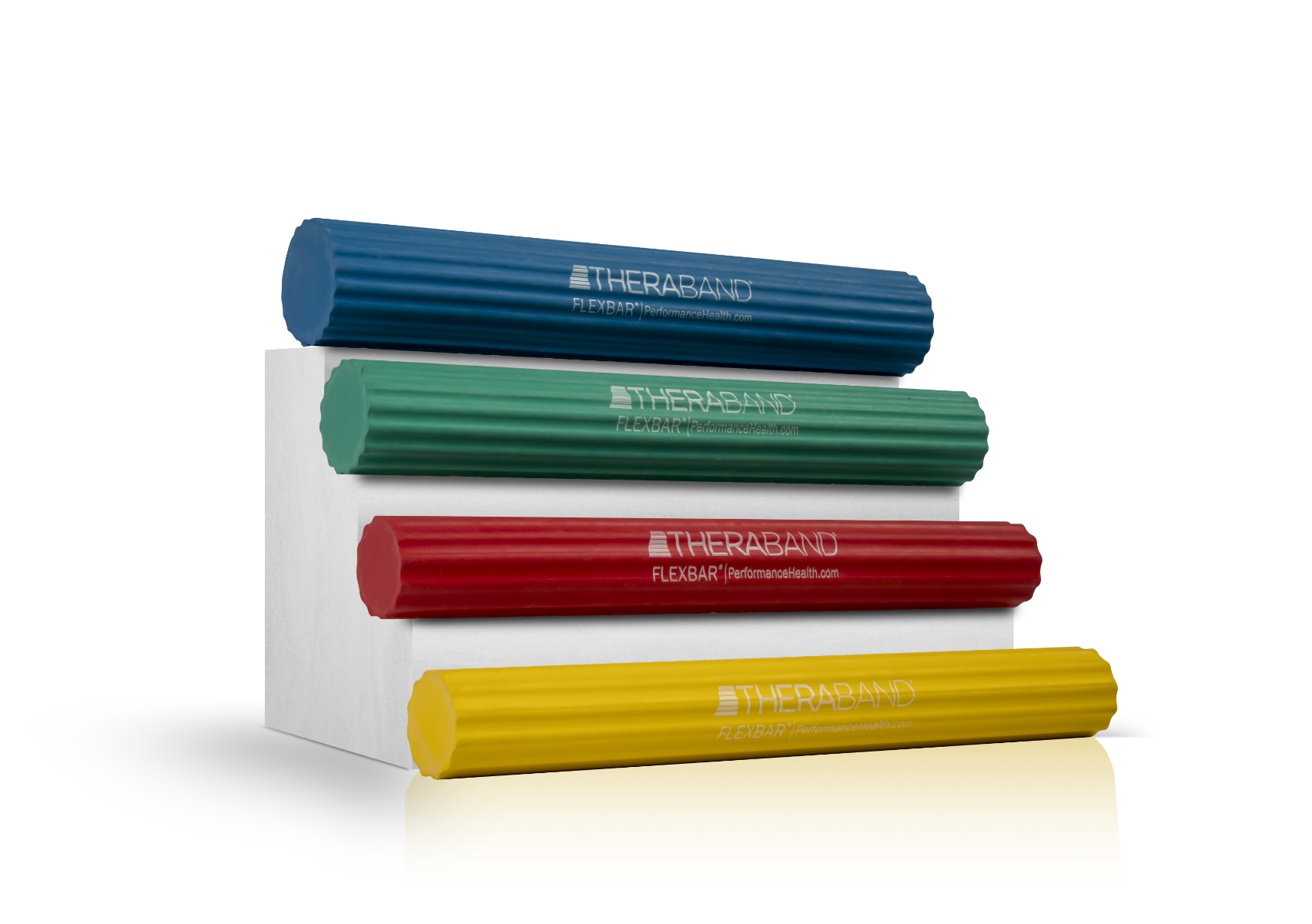 THERABAND Performance Health