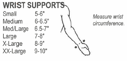 epX Wrist Control