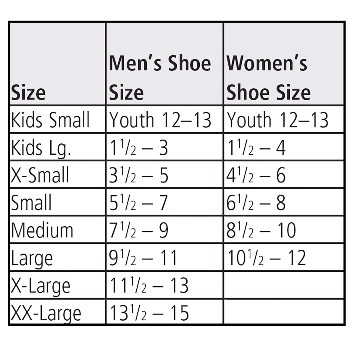 Orthotics and Insoles | Performance Health