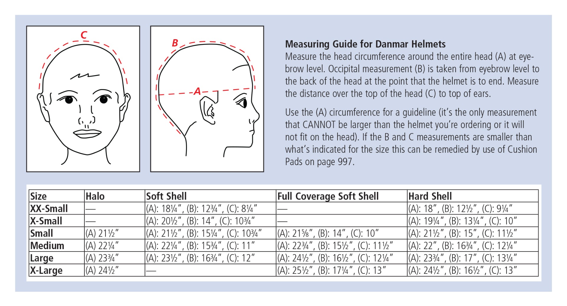 Hard Shell Helmet with Face Guard