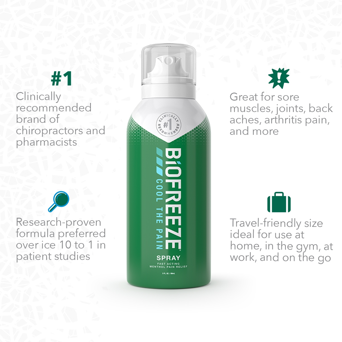 Biofreeze Classic