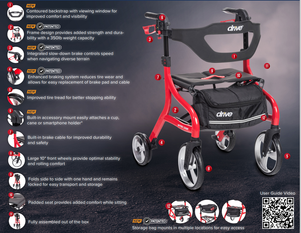 Drive Nitro Sprint Rollator Performance Health