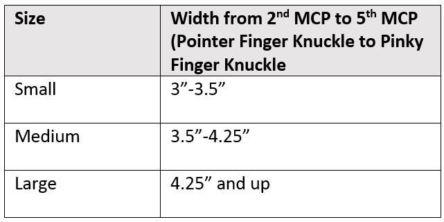 Orfit Gauntlet Thumb Post Splint