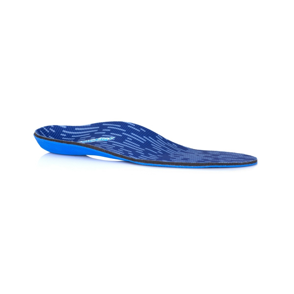 powerstep pinnacle insoles