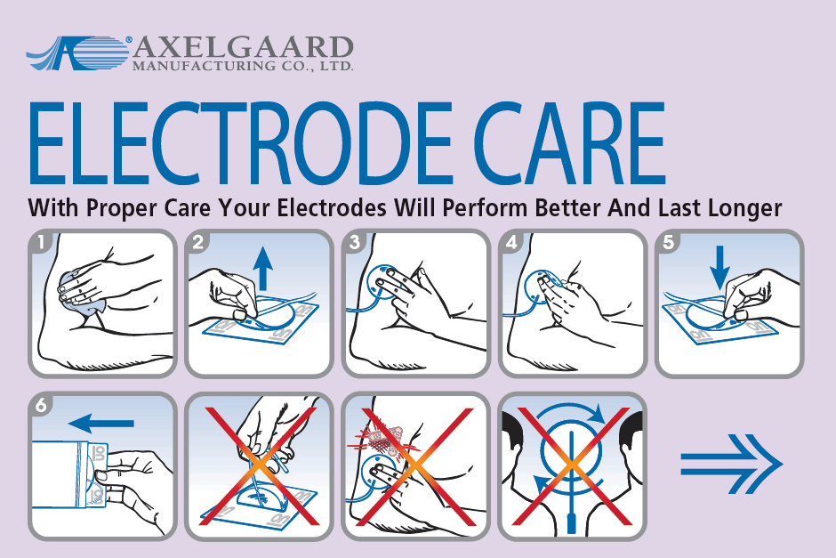 PALS Blue Electrodes