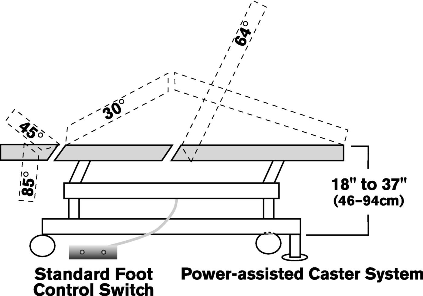 Performa Five-Section High/Low Treatment Table