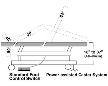 Performa Three-Section High/Low Treatment Table