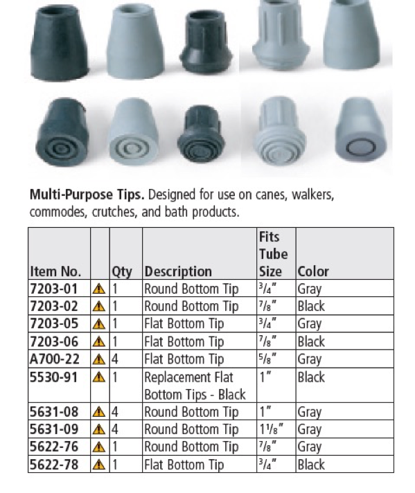 Multi-Purpose Tips