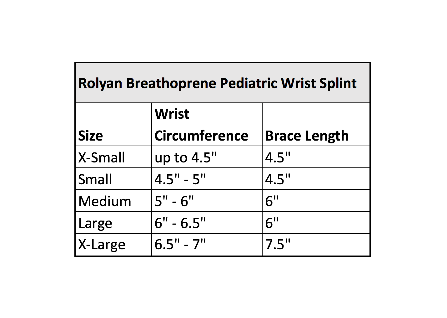 Rolyan Breathoprene Pediatric Wrist Splint