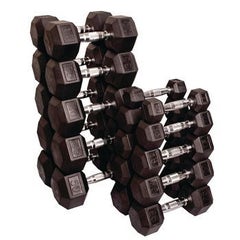 Rubber Hex Dumbbells with Chrome Handle