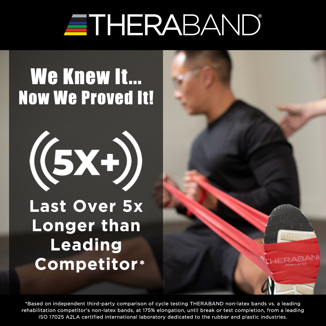 Novaplus THERABAND Non-Latex Resistance Bands