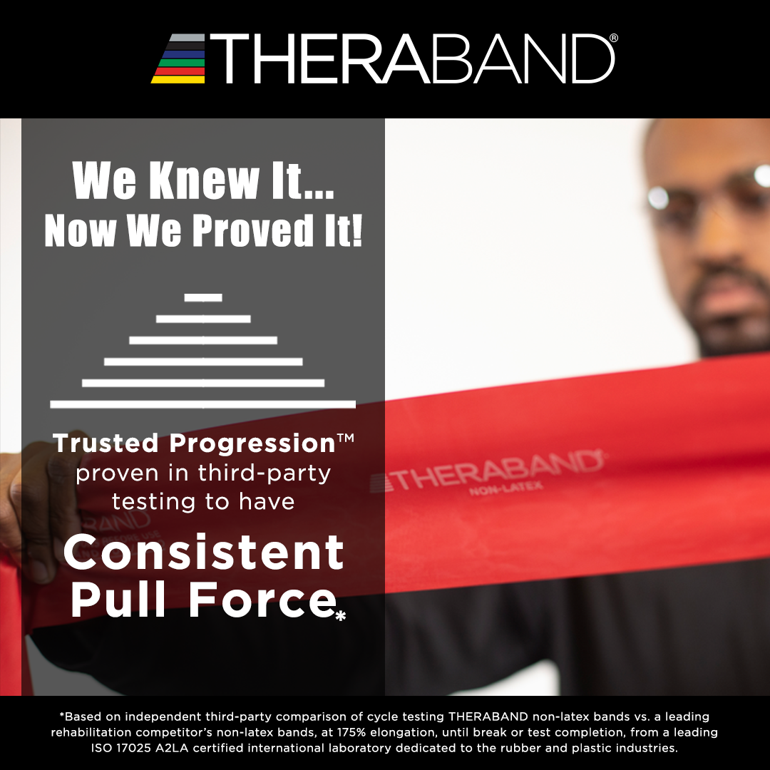 THERABAND Professional Non-Latex Resistance Bands - All Resistance Levels	