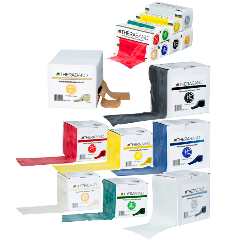 Theraband colour strength outlet