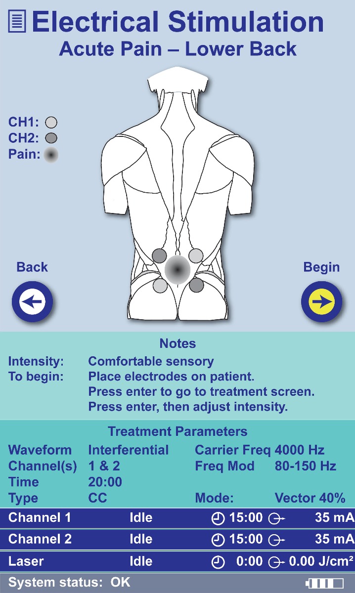 Sys* Stim 240 Stimulator