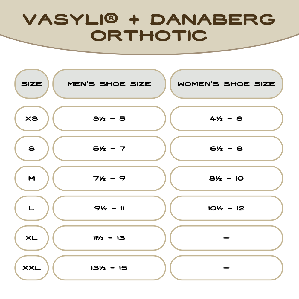 Vasyli Dananberg 1st Ray Orthotic Foot Relief