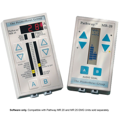 Women's Health Device and Software Kit