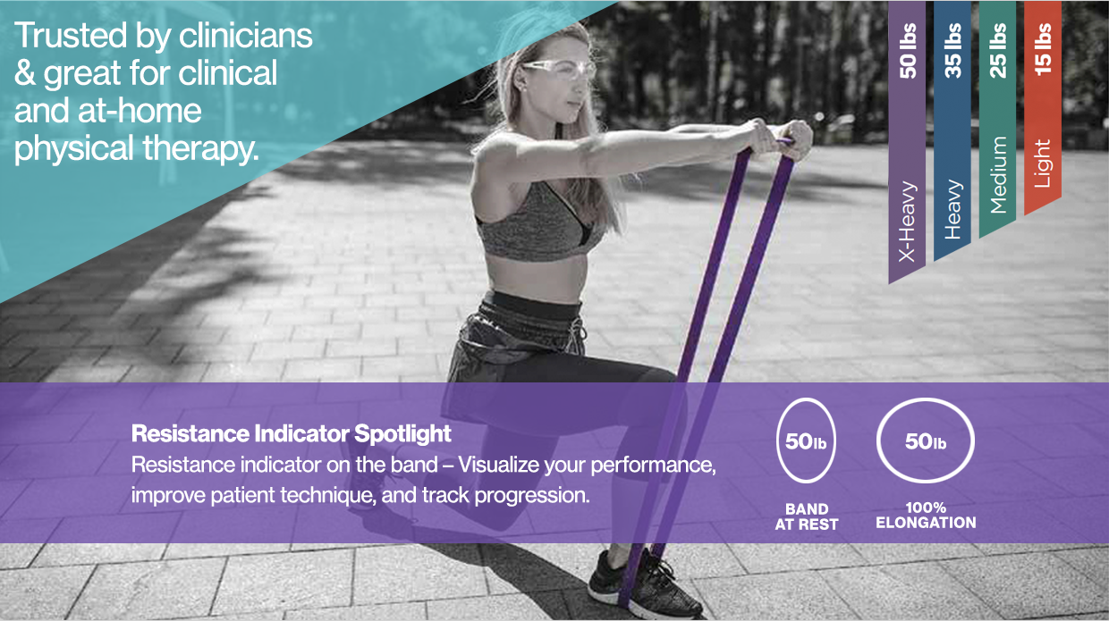 Theraband High Resistance Performance Health