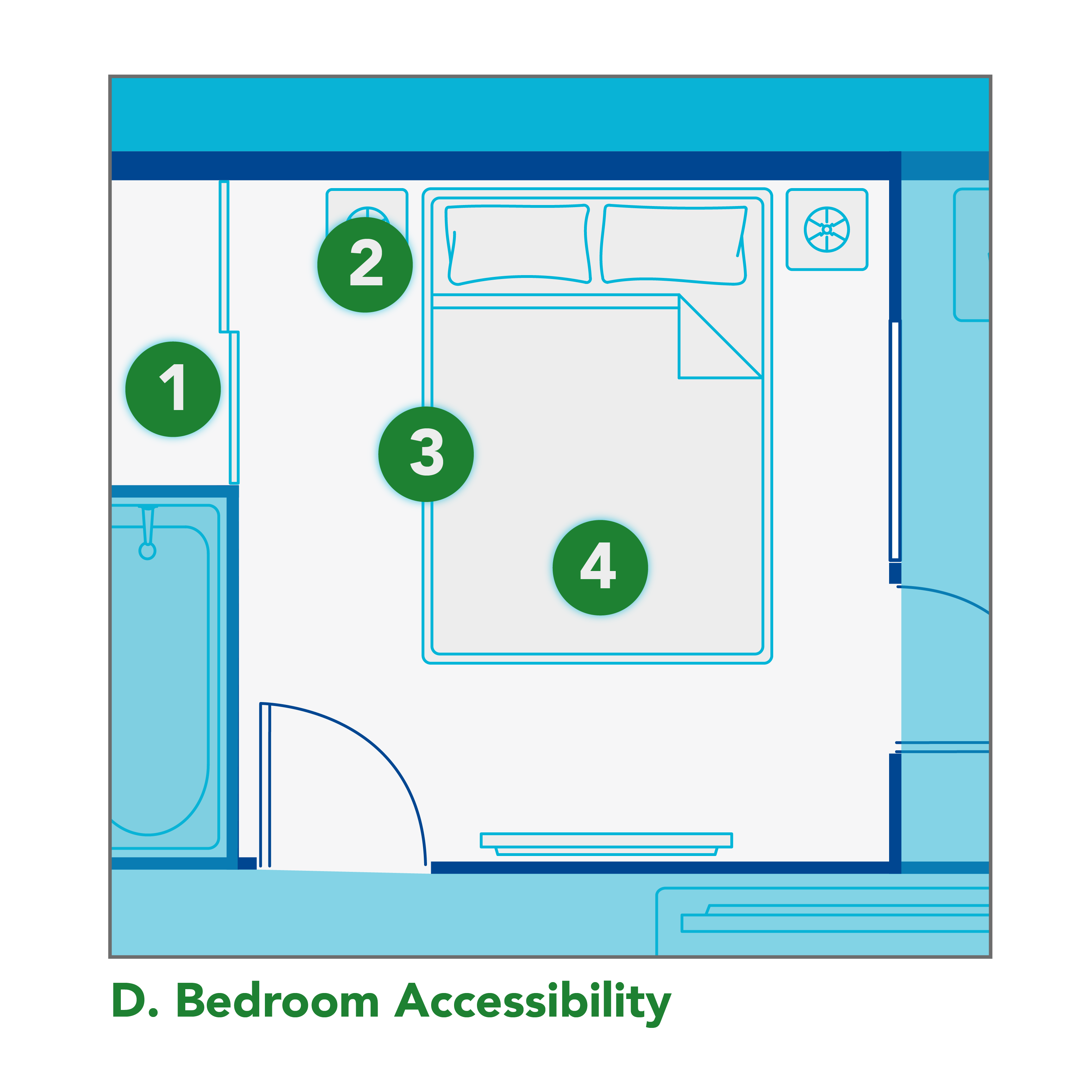 Bedroom accessibility