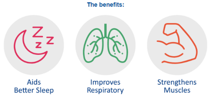 https://www.performancehealth.com/media/wysiwyg/Good_Posture_Benefits.png