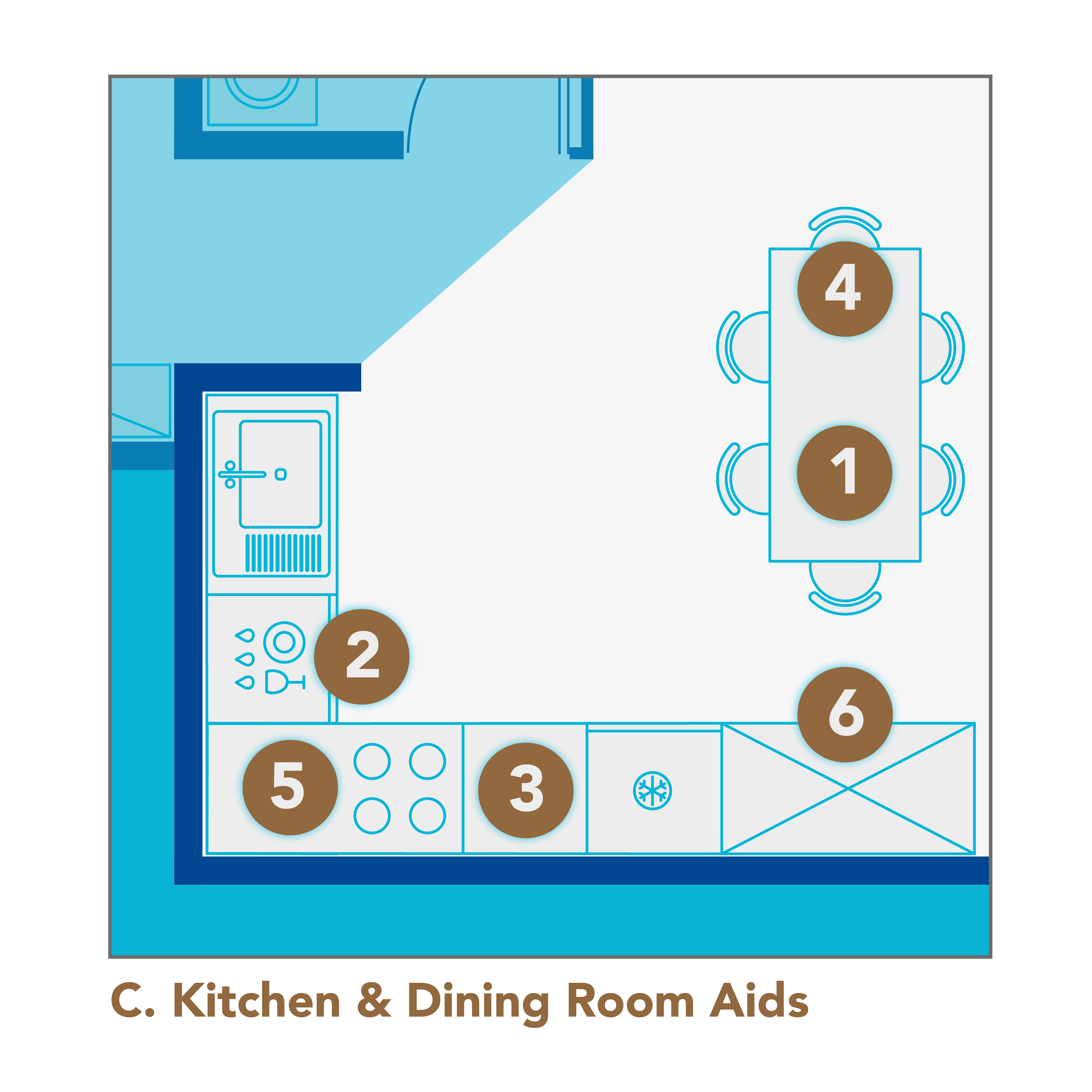 Kitchen and dining room aids
