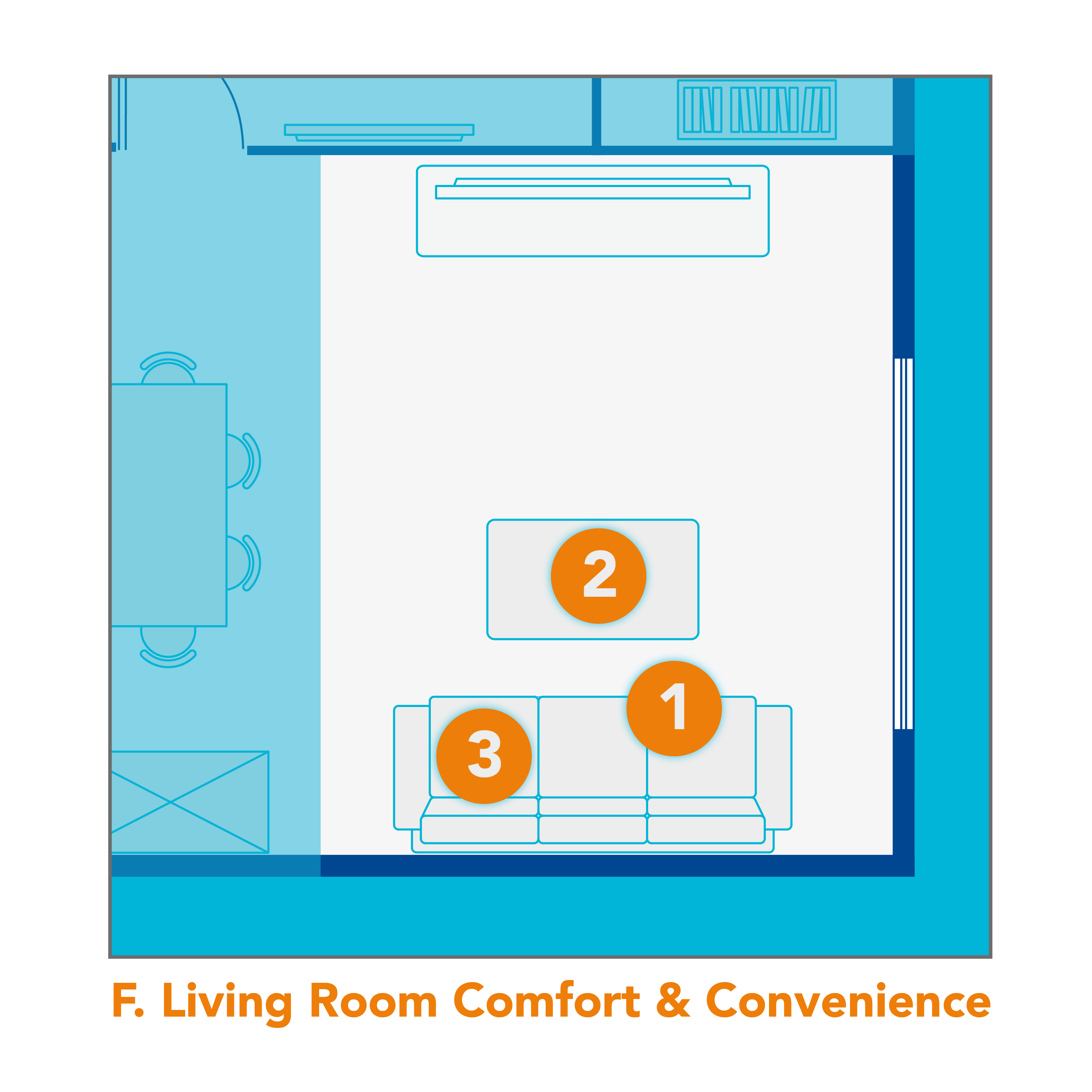 Home care and daily living aids