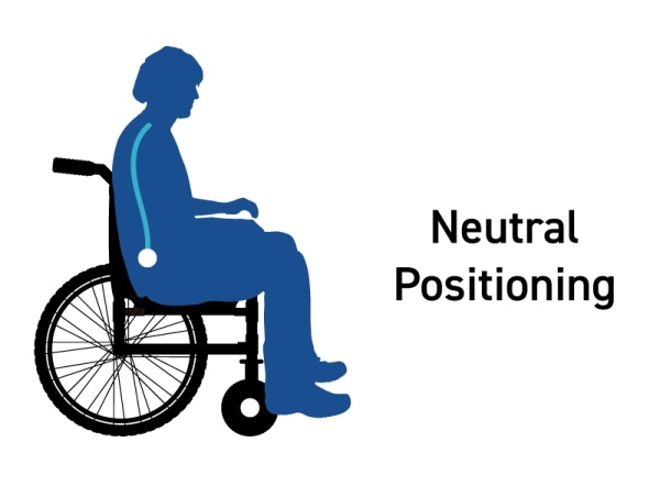 Common Wheelchair Seating and Positioning Problems and How to Fix Them