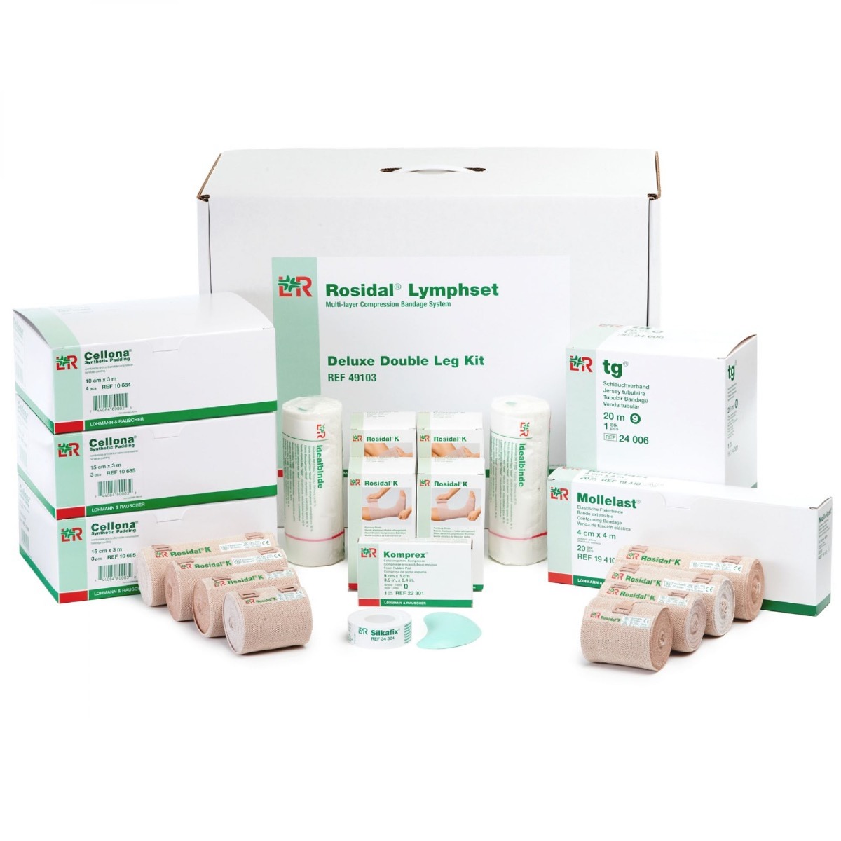 Lymphedema Supplies