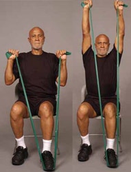 sitting overhead press