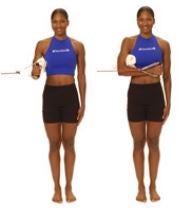 Shoulder Internal Rotations