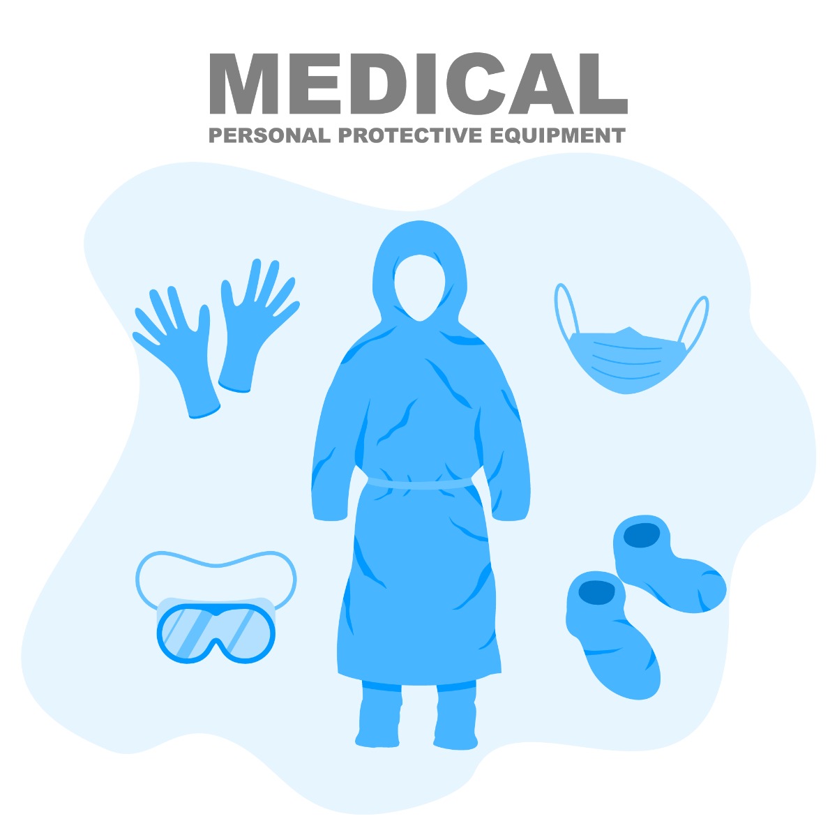 medical ppe