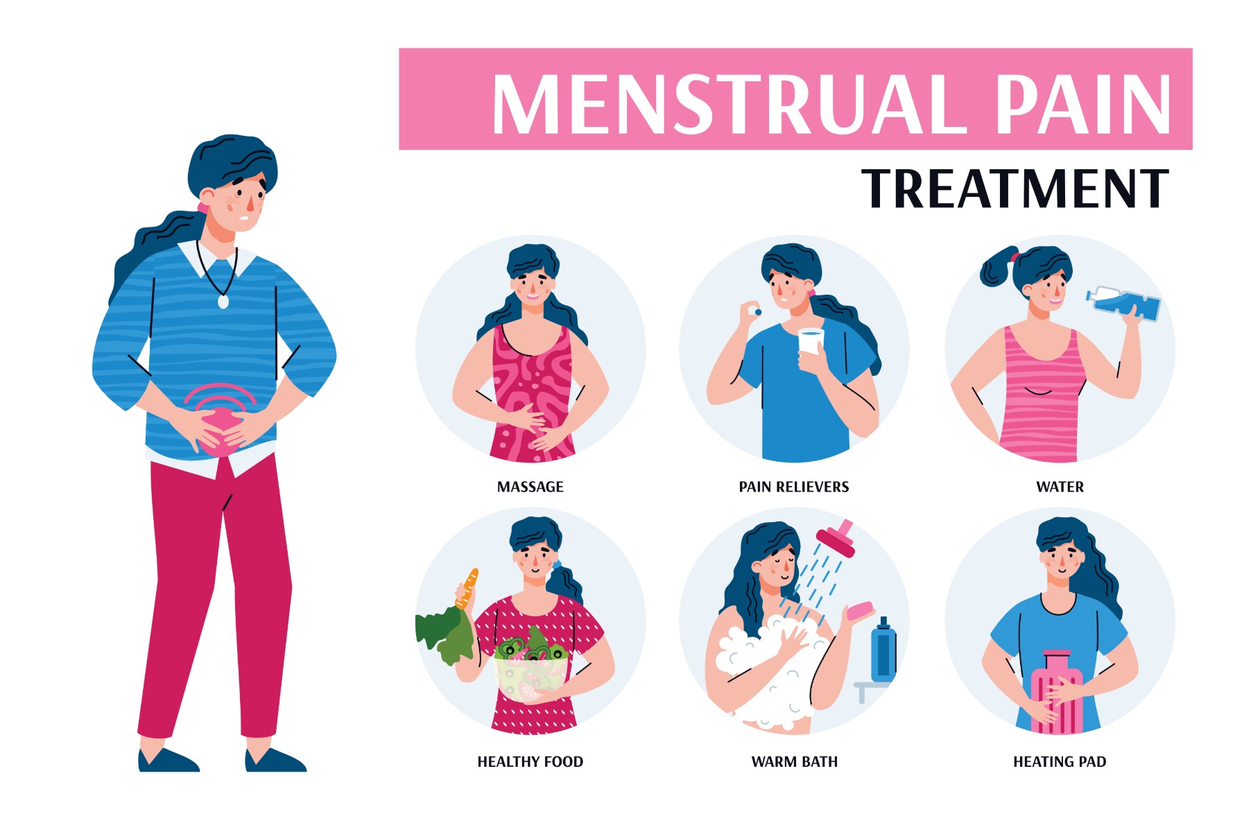 Menstrual Cramp Home Remedies to Manage Pain