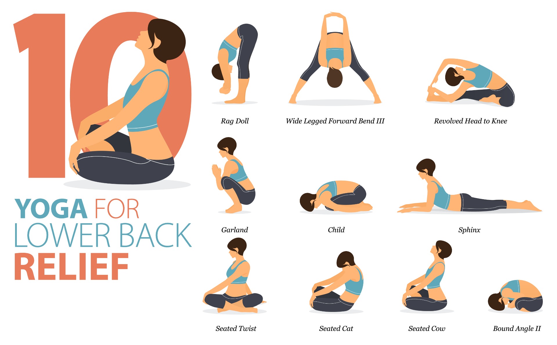 Desk Yoga - focus on shoulders, back, and neck - Physical Print | Chai –  deskyoga