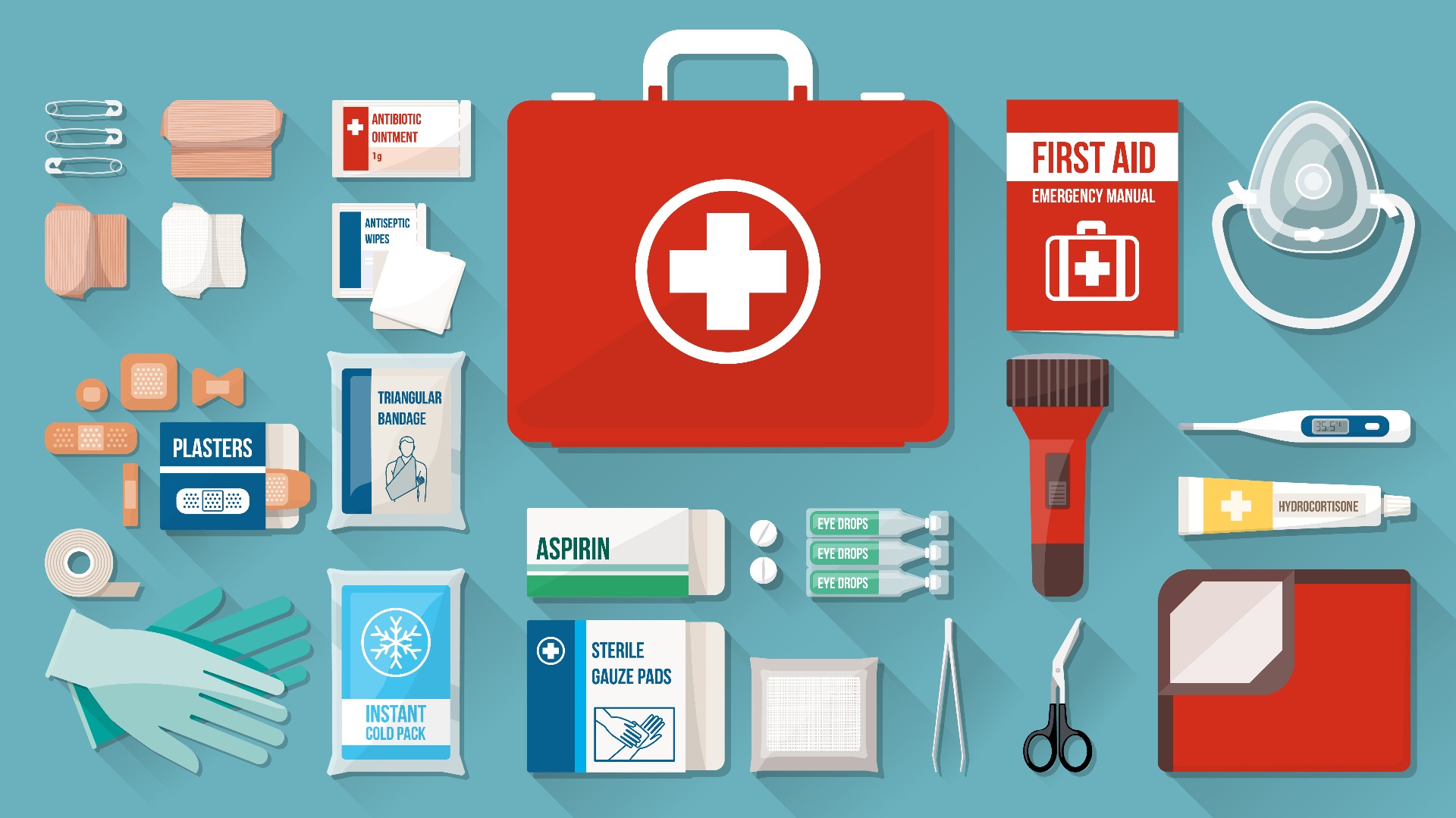 What's in Your First Aid Kit?