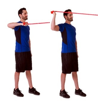 External Rotation at 90 Degree Abduction 