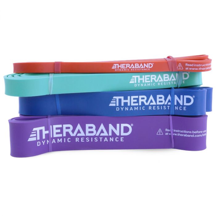 theraband
