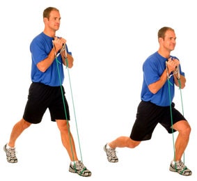 Theraband Lunge