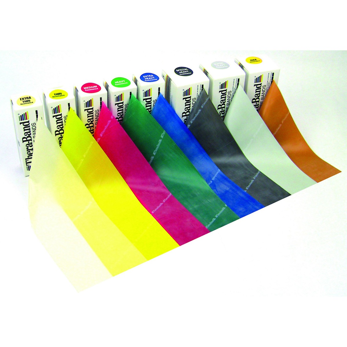 therabands