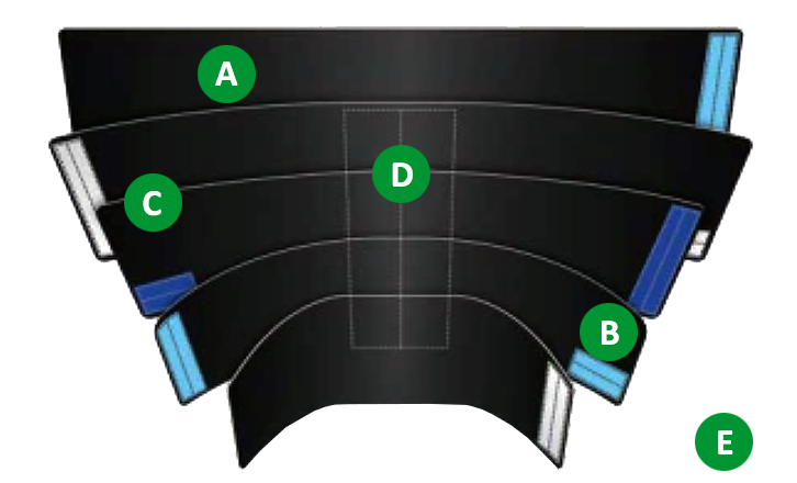Why Choose ReadyWrap®