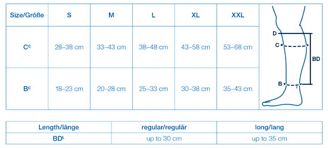 ReadyWrap® Calf Sizing Instructions