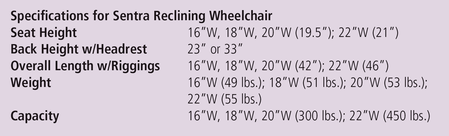 Wheelchair Size Chart Height And Weight