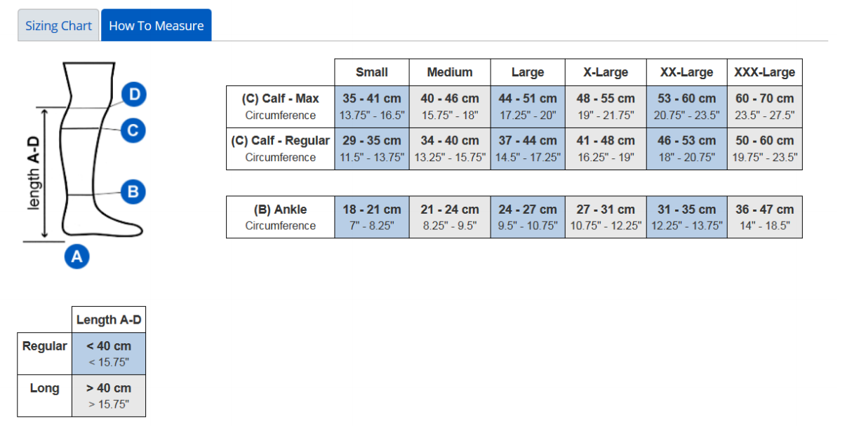 Juzo Wrap Size Chart