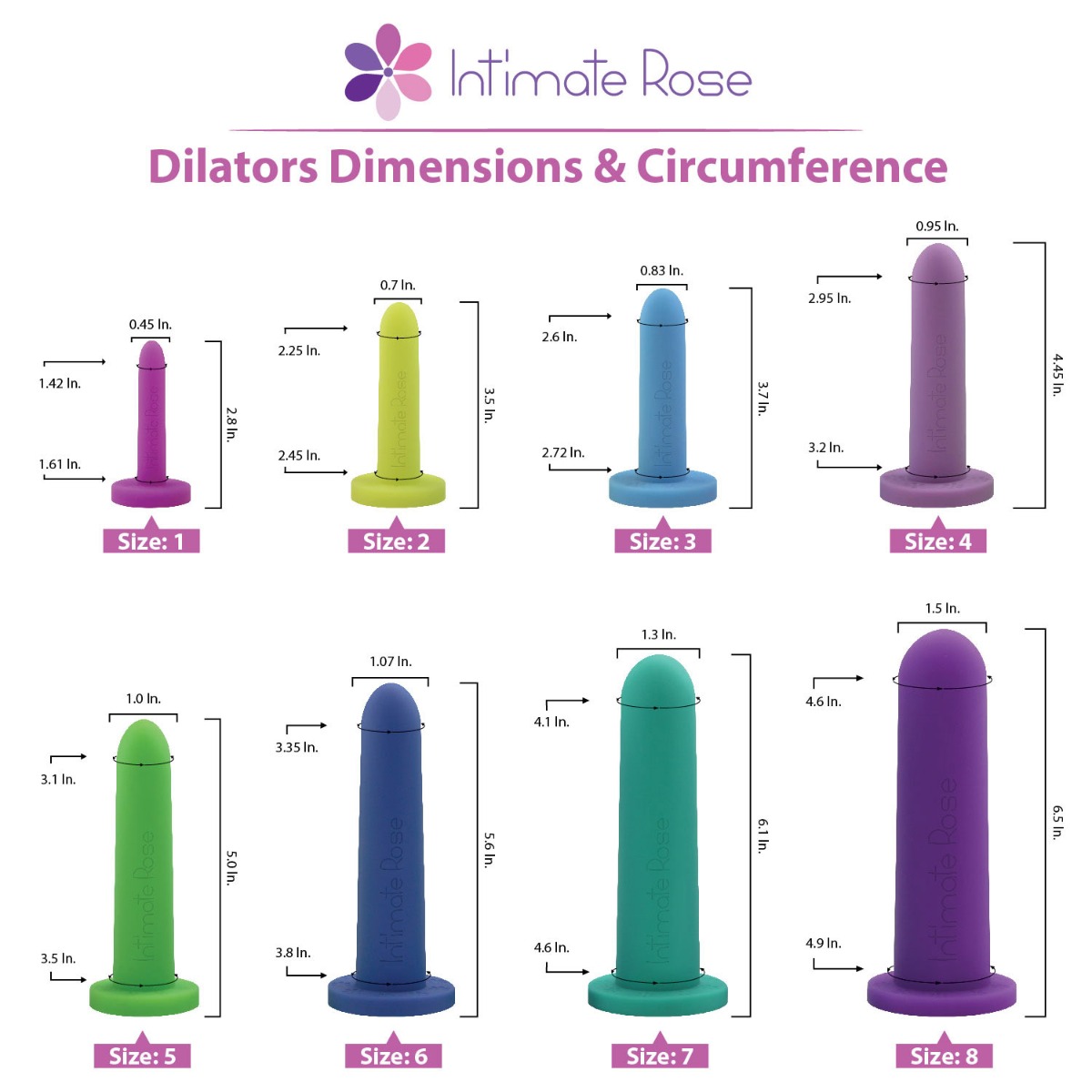 Intimate Rose 4 Pack Dilators Vaginal Trainers Performance Health