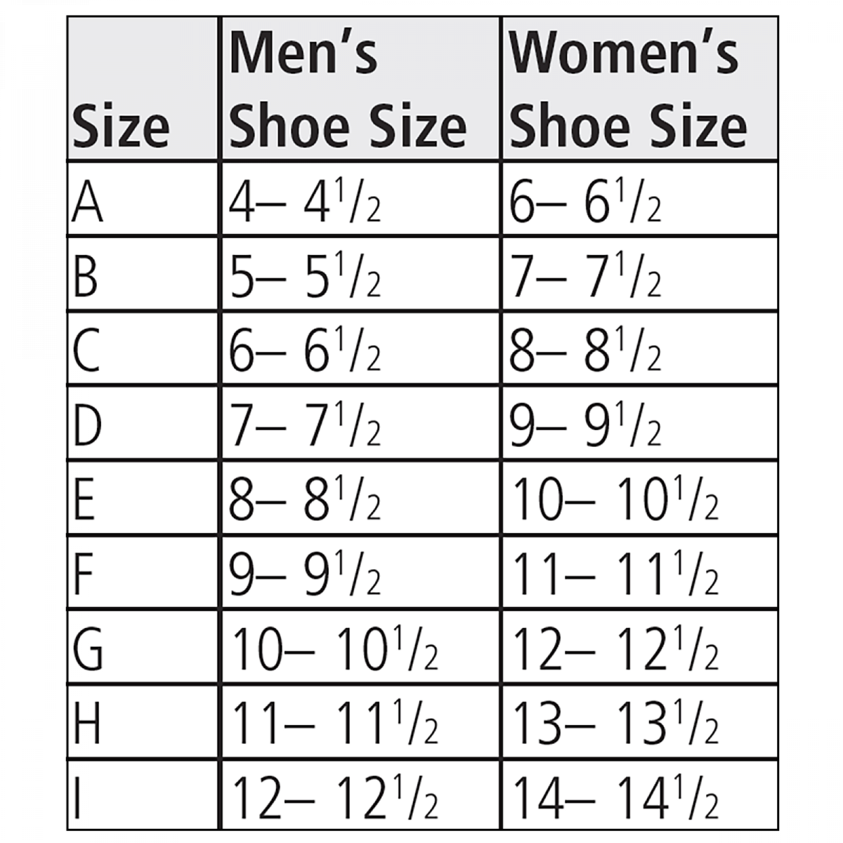pinnacle insoles performance health timberland insole size chart